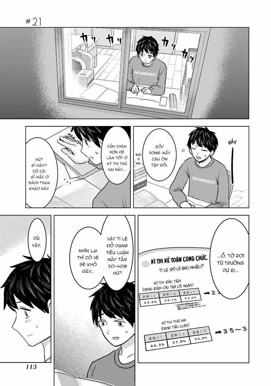 Say Nắng Cô Bạn Hàng Xóm Chapter 21 trang 0