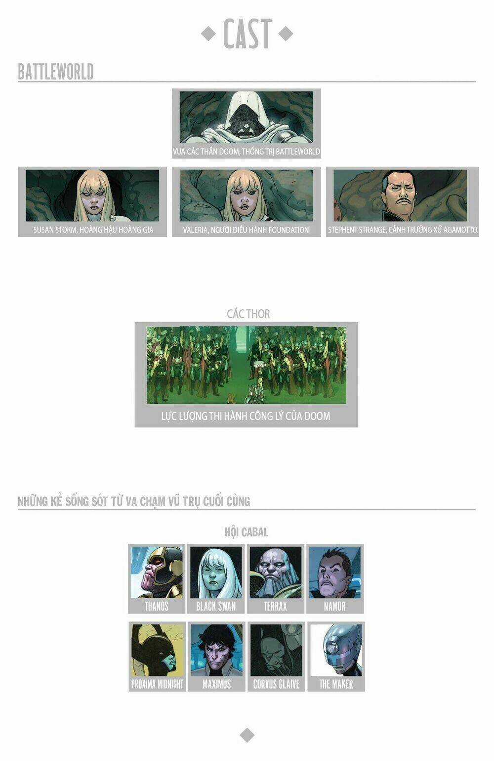 Secret Wars Chapter 4 trang 13