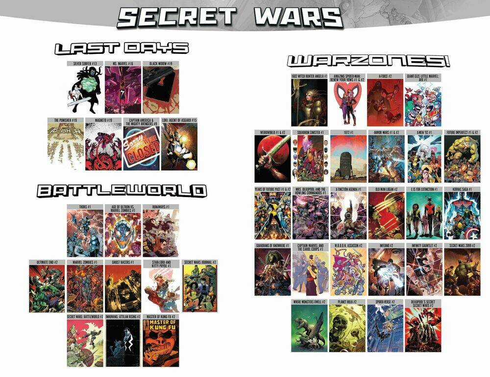 Secret Wars Chapter 4 trang 33
