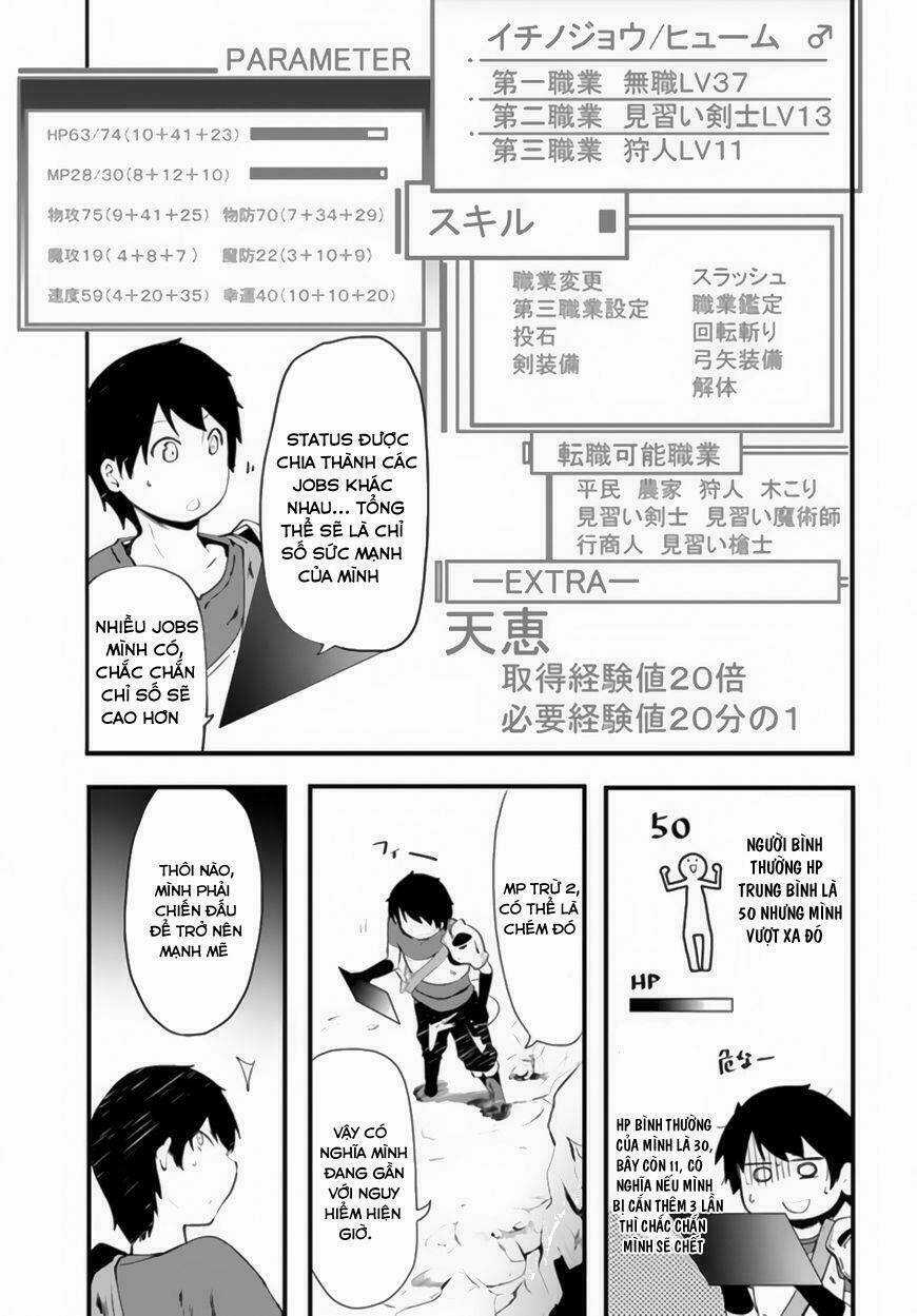 Seichou Cheat De Nandemo Dekiru You Ni Natta Ga, Mushoku Dake Wa Yamerarenai You Desu Chapter 2 trang 31