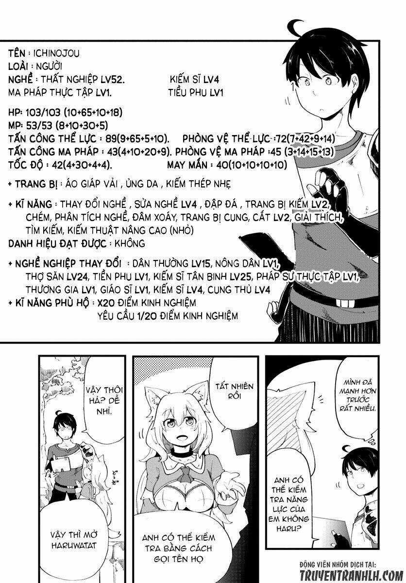 Seichou Cheat De Nandemo Dekiru You Ni Natta Ga, Mushoku Dake Wa Yamerarenai You Desu Chapter 5 trang 28
