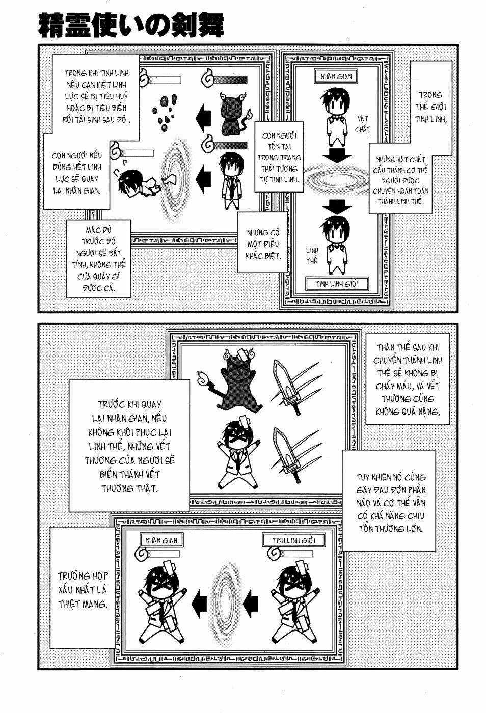 Seirei Tsukai No Kenbu Chapter 6 trang 5