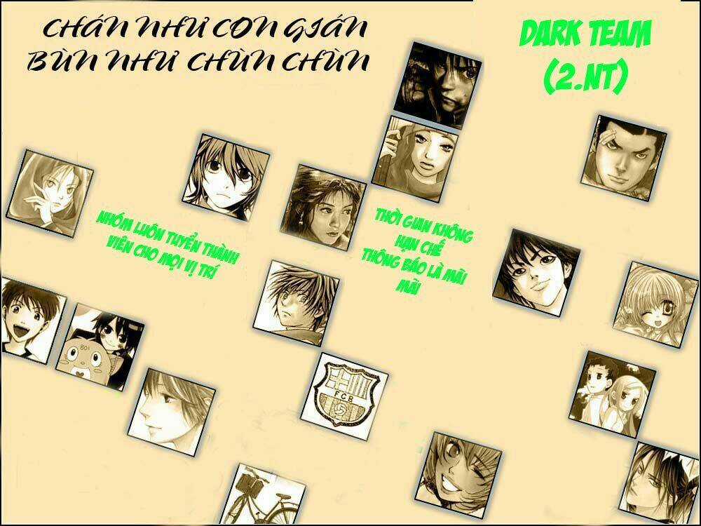 Seishun For-Get! Chapter 8 trang 0