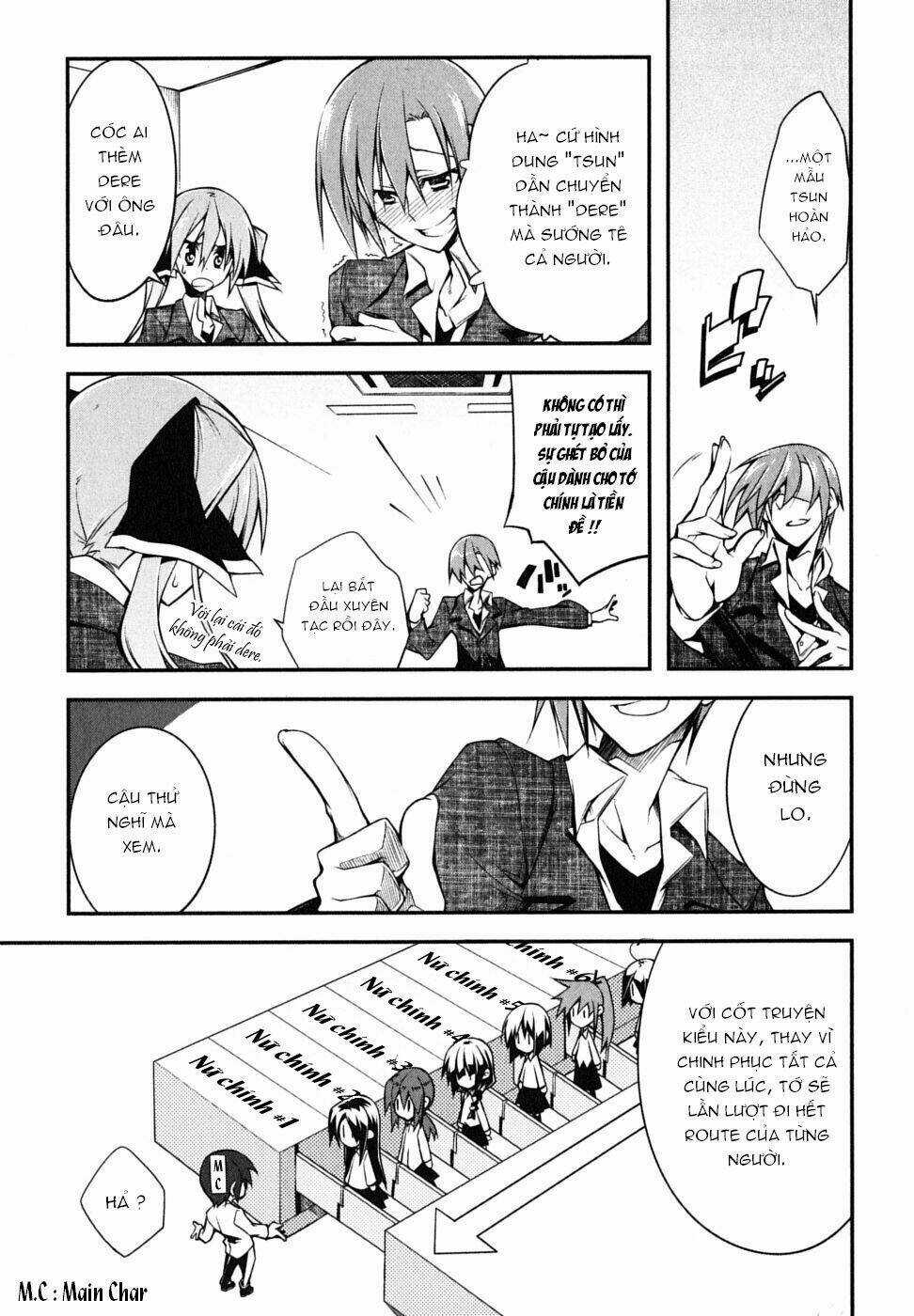 Seitokai No Ichizon Chapter 1 trang 31