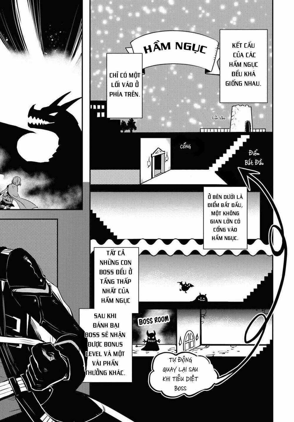 Sekai Saisoku No Level Up Chapter 1 trang 7