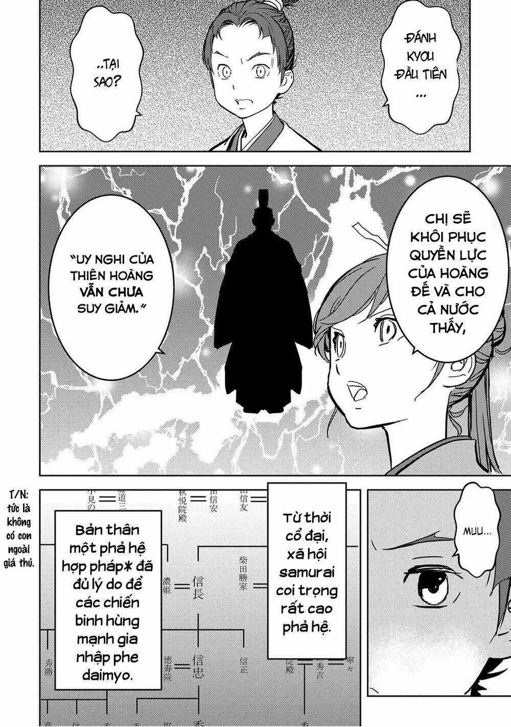 Sengoku Komachi Kurou Tan! Chapter 11 trang 18