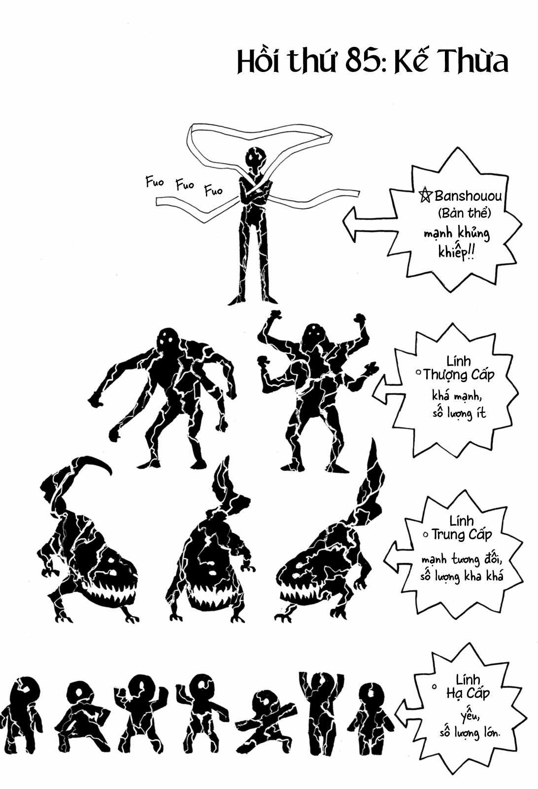 Sengoku Youko Chapter 85 trang 2