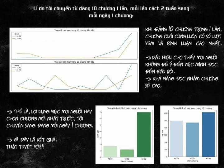 Sentai Dai Shikkaku Chapter 72 trang 21
