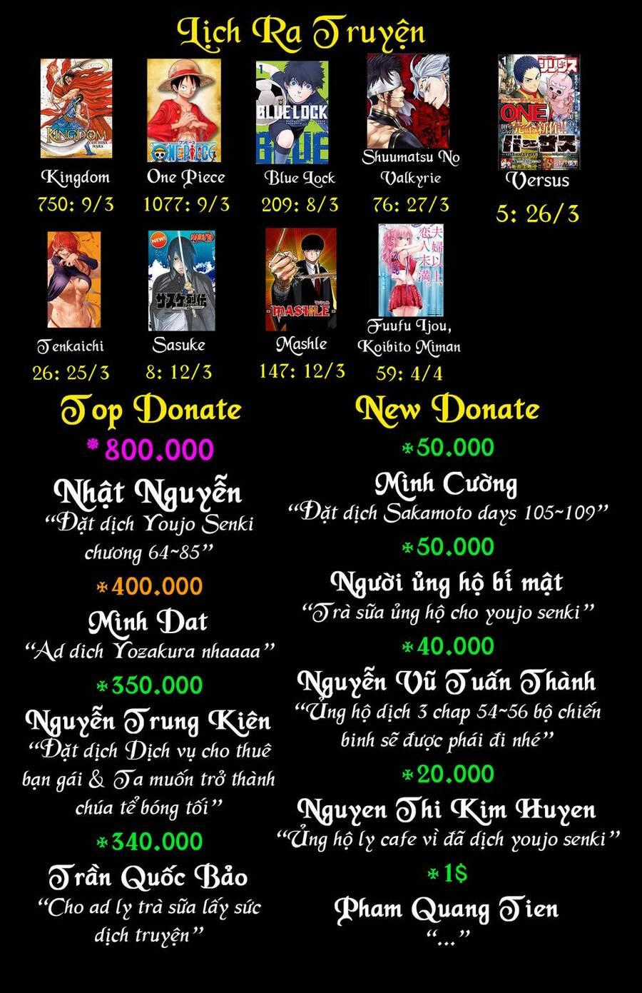 Sentouin, Hakenshimasu! Chapter 54 trang 34