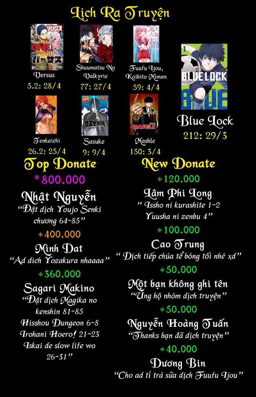 Sentouin, Hakenshimasu! Chapter 55 trang 39