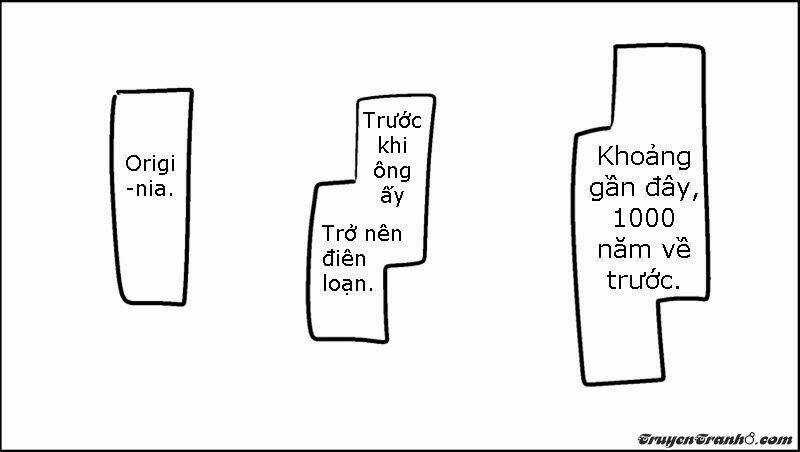 Senyuu Chapter 115 trang 7