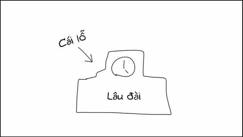 Senyuu Chapter 87 trang 29