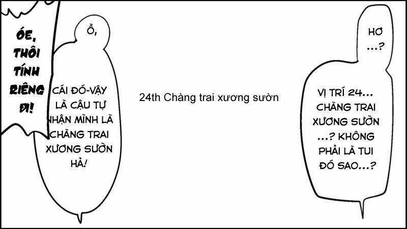 Senyuu Chapter 98.5 trang 20