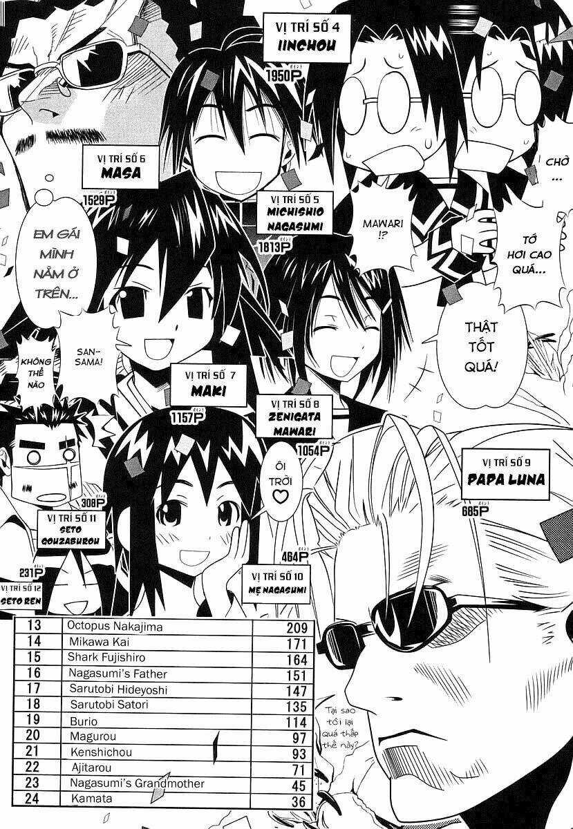 Seto no Hanayome Chapter 40 trang 41