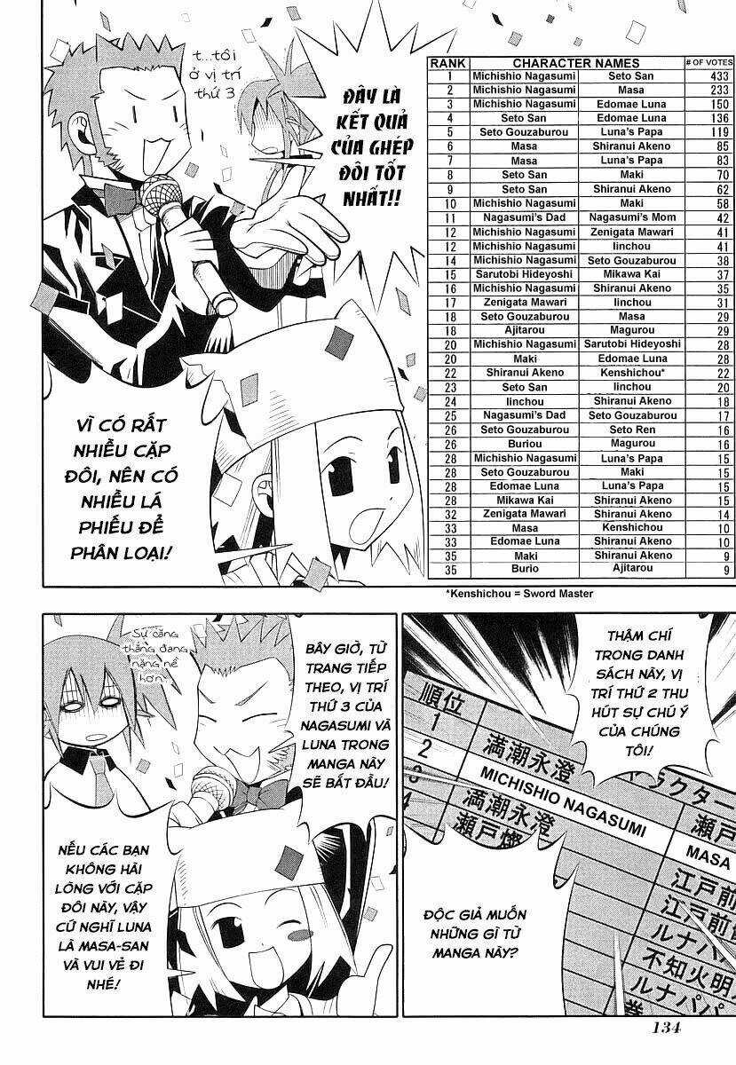 Seto no Hanayome Chapter 40 trang 42