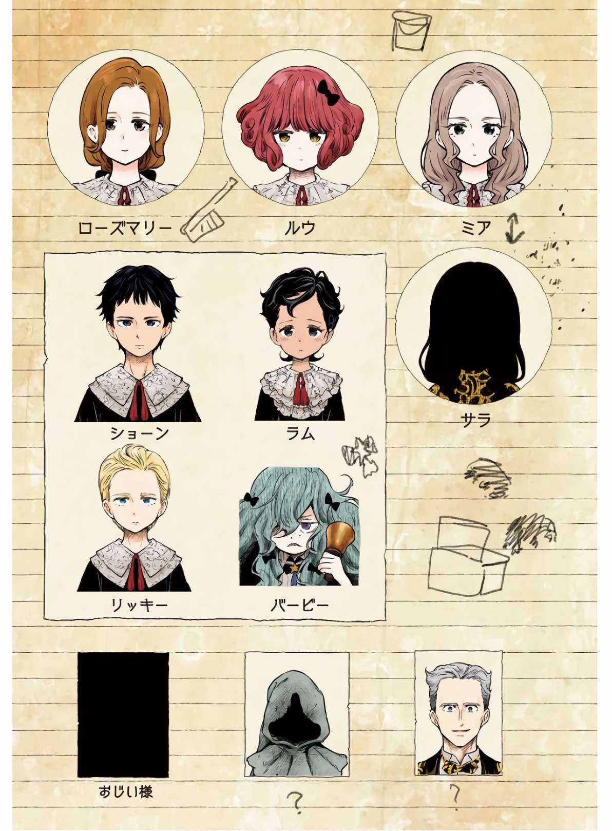 Shadows House Chapter 13 trang 5