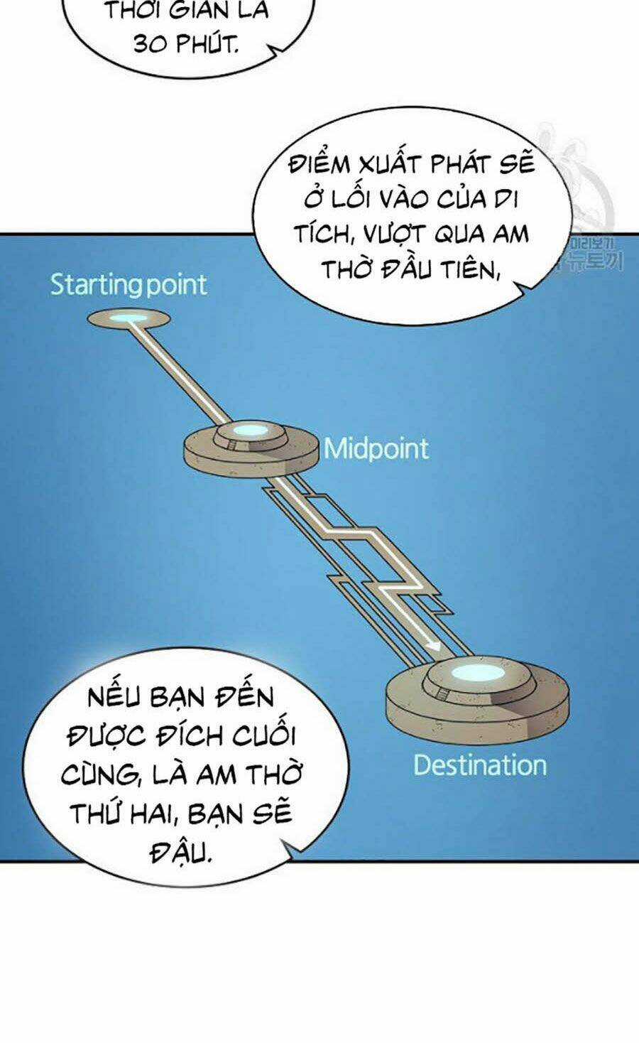 Shaman - Pháp Sư Chapter 7 trang 62