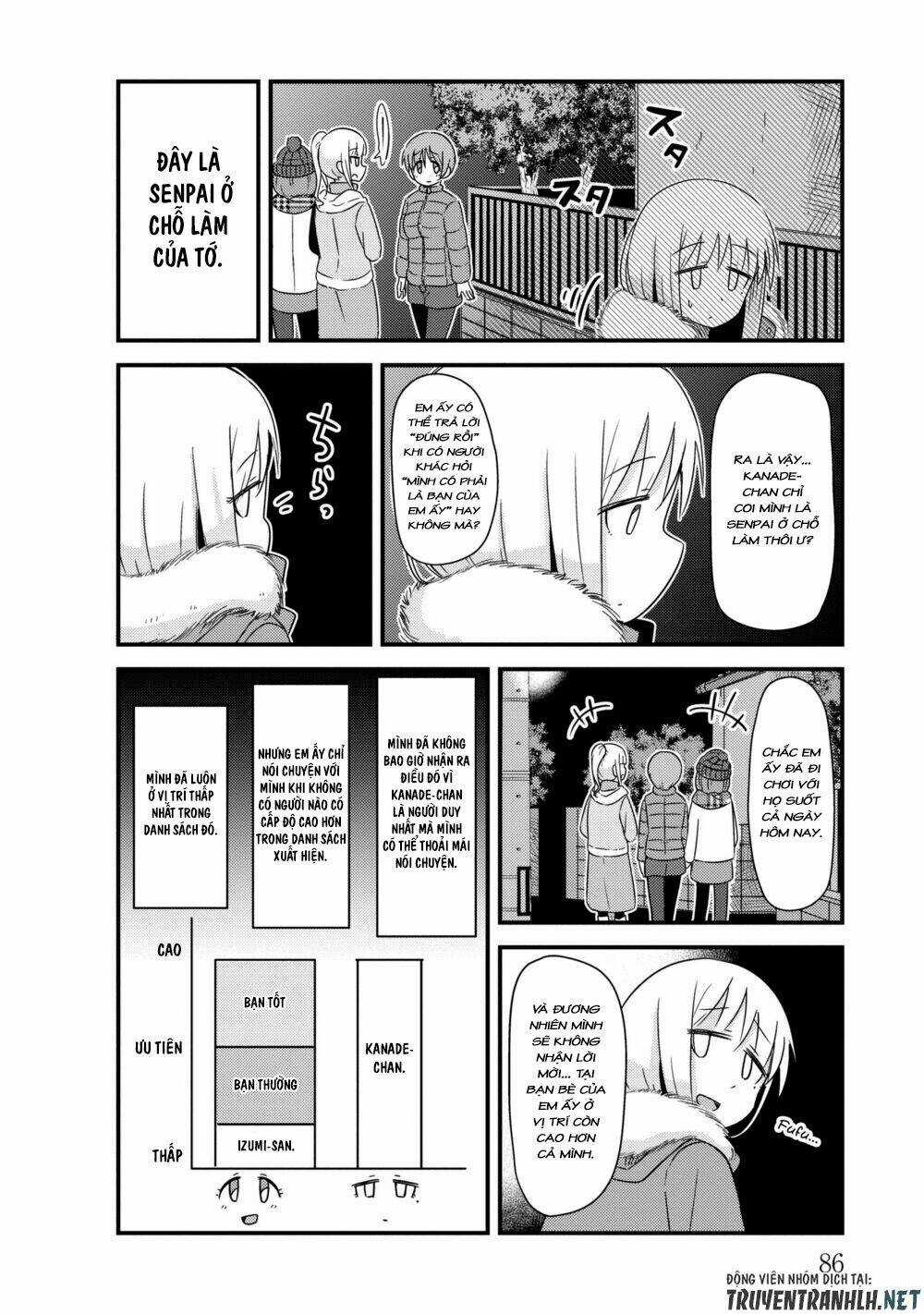 She Doesn’t Know Why She Lives Chapter 24 trang 6