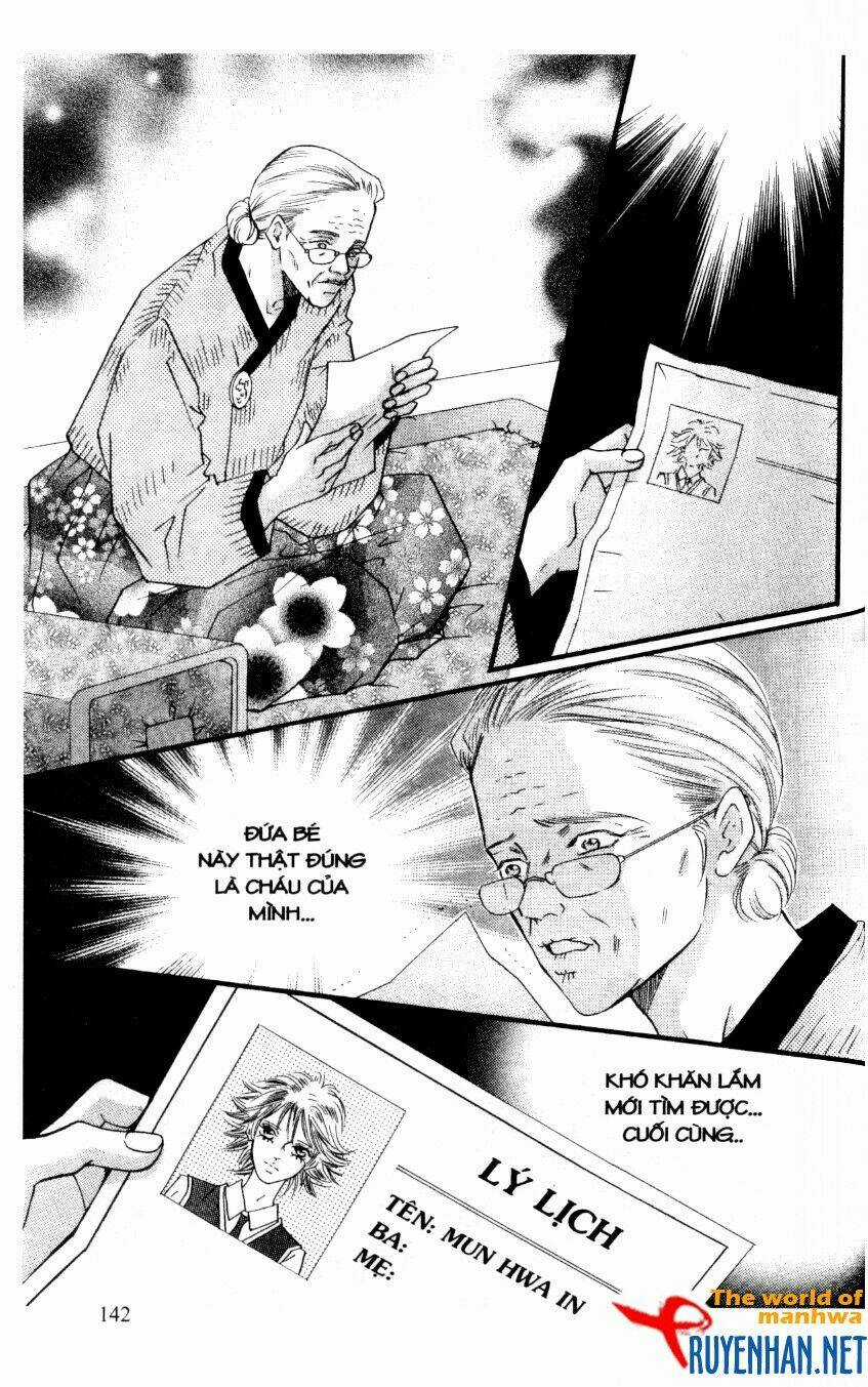 Shh! Chapter 35 trang 3