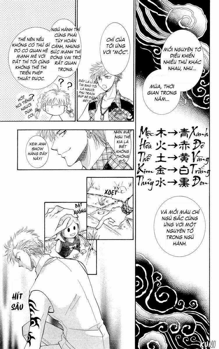 Shibariya Komachi Chapter 2 trang 20