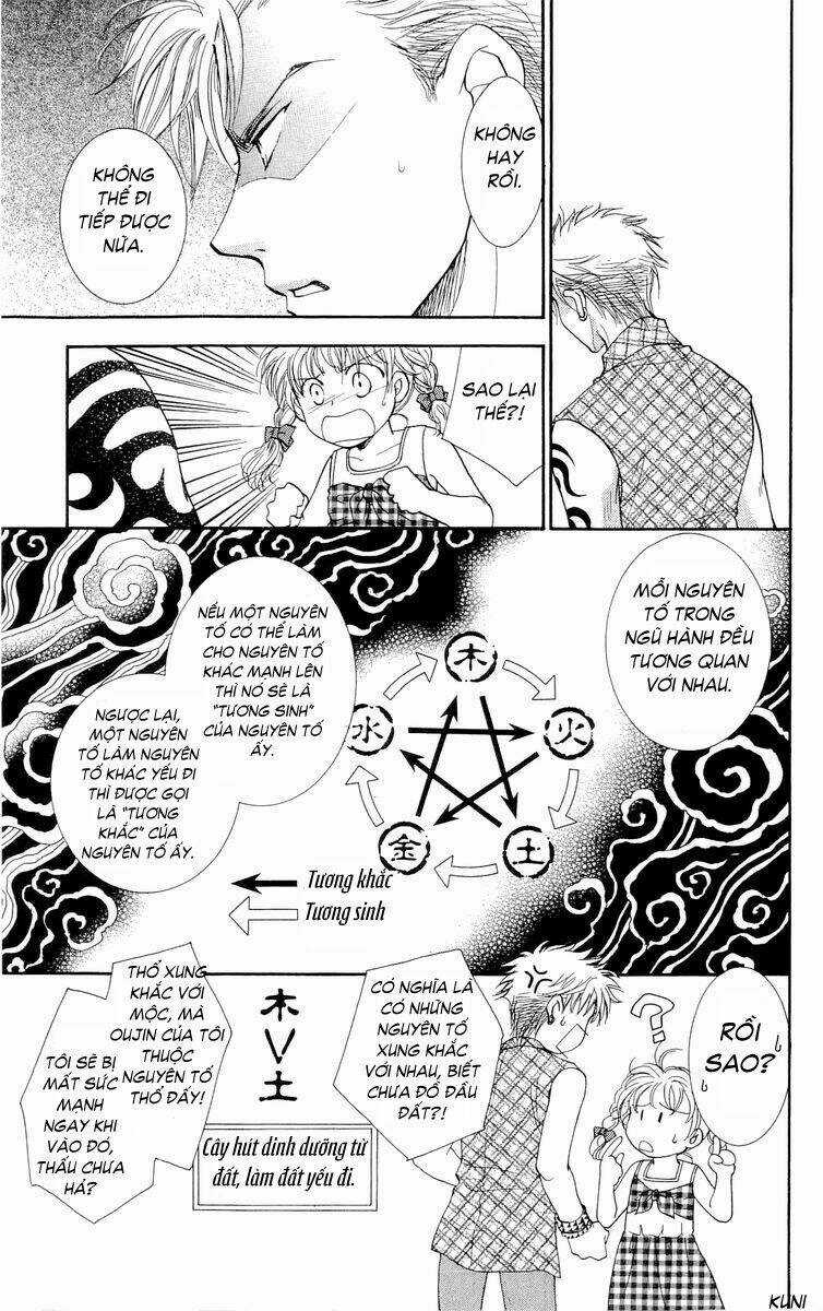 Shibariya Komachi Chapter 2 trang 26