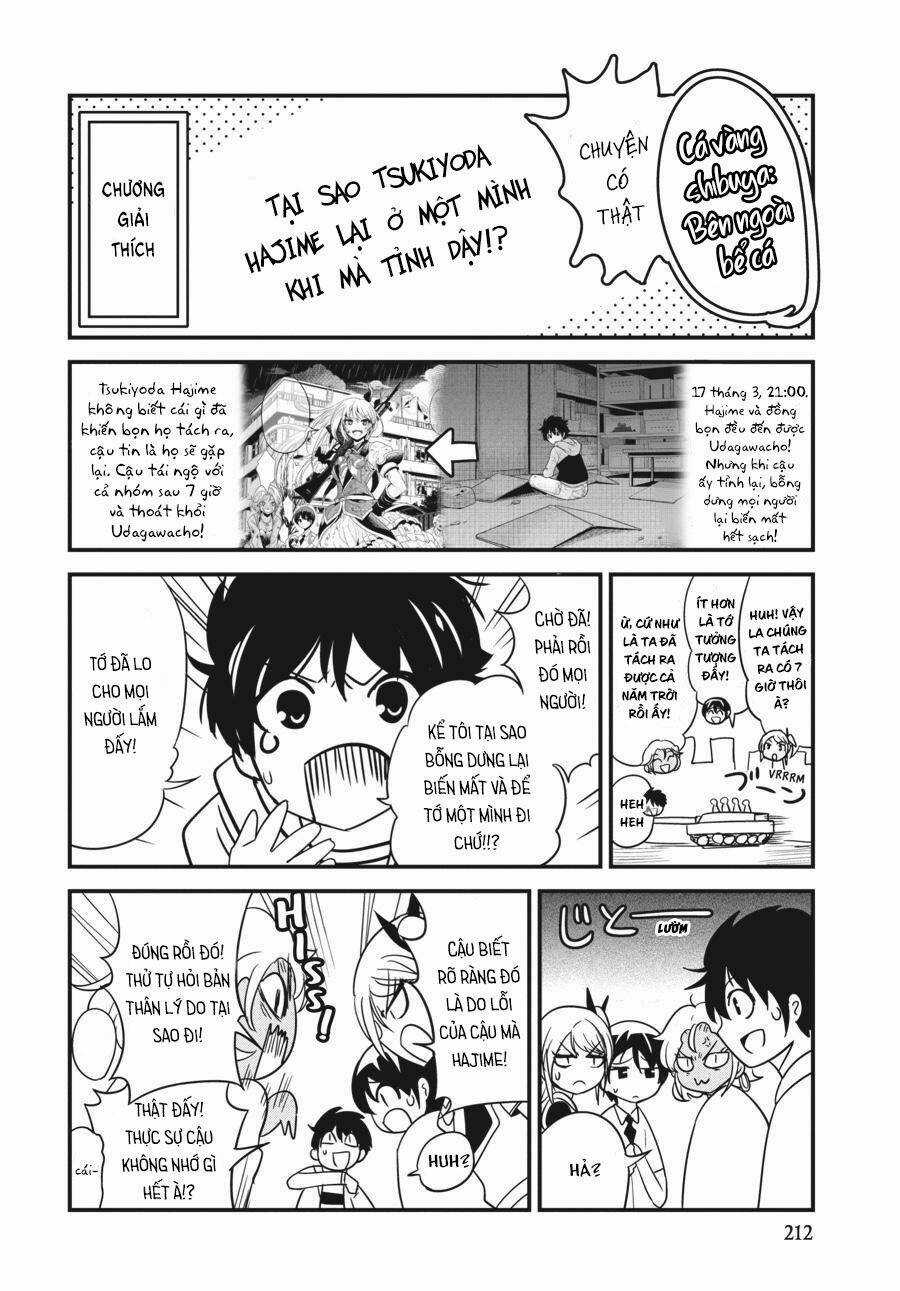 Shibuya Kingyo Chapter 33 trang 32