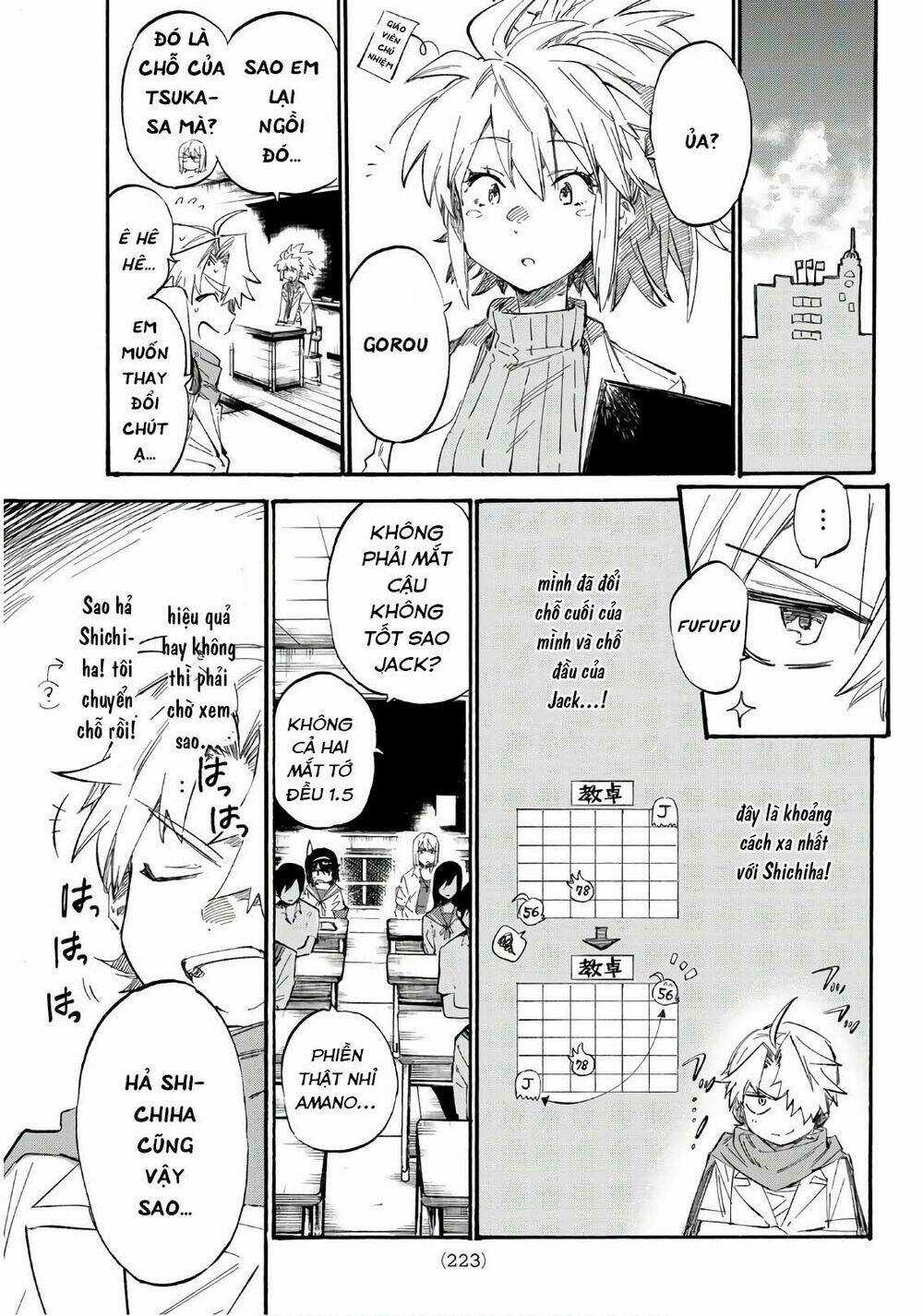 Shichiha Gojuroku Chapter 4 trang 8