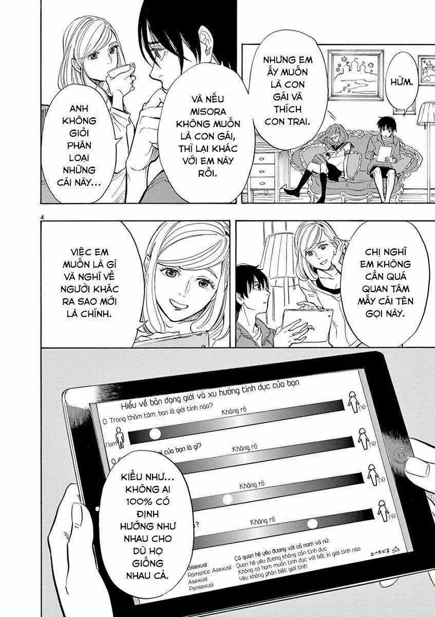Shimanami Tasogare Chapter 8 trang 5