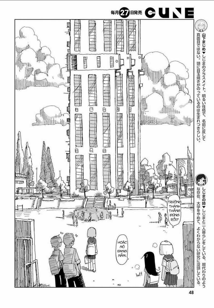 Shimeji Simulation Chapter 21 trang 3