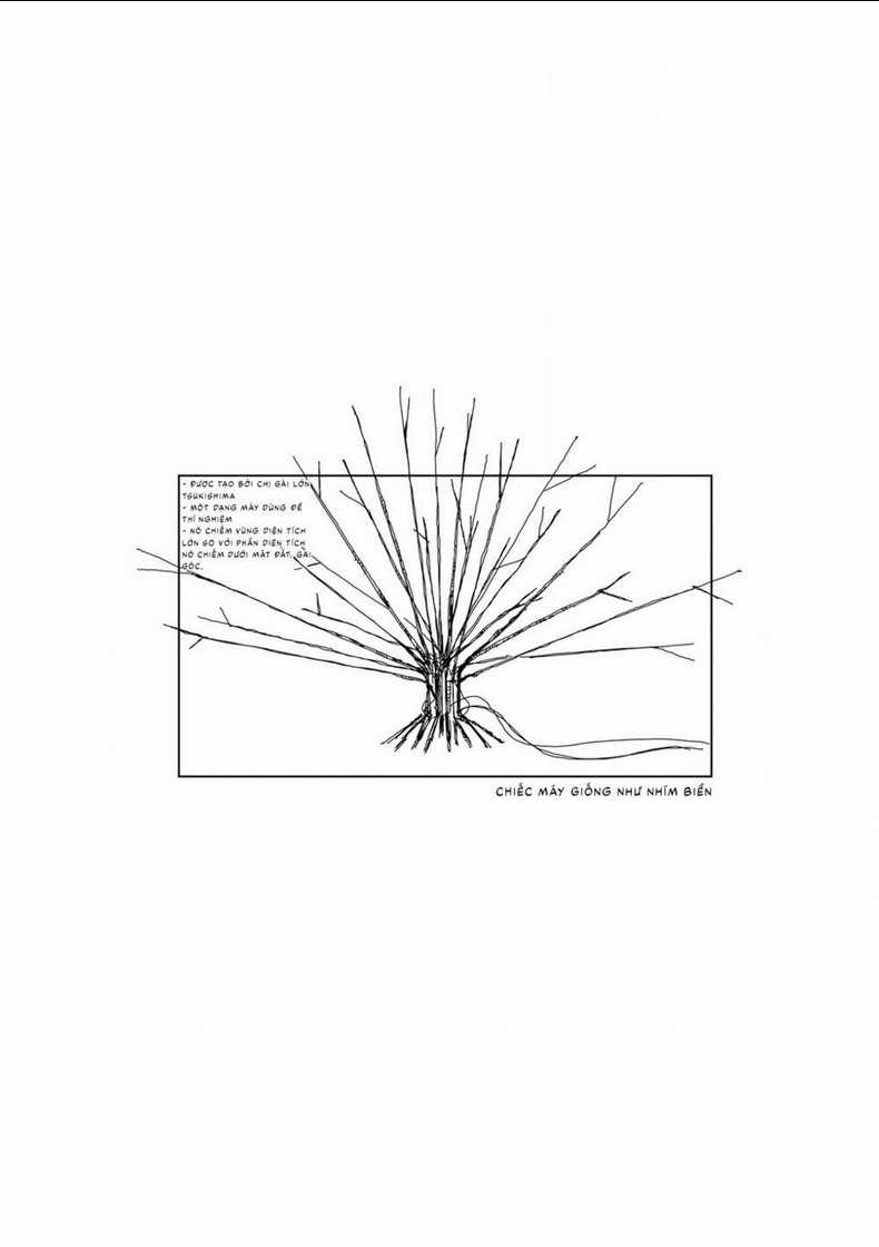 Shimeji Simulation Chapter 30.5 trang 6