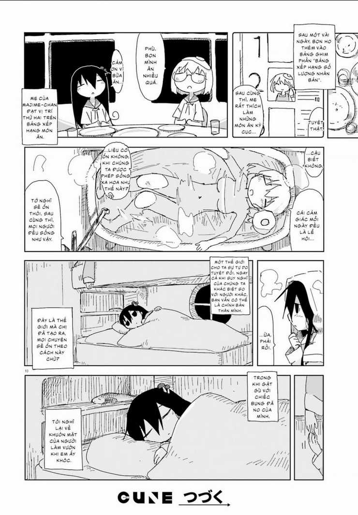 Shimeji Simulation Chapter 33 trang 9