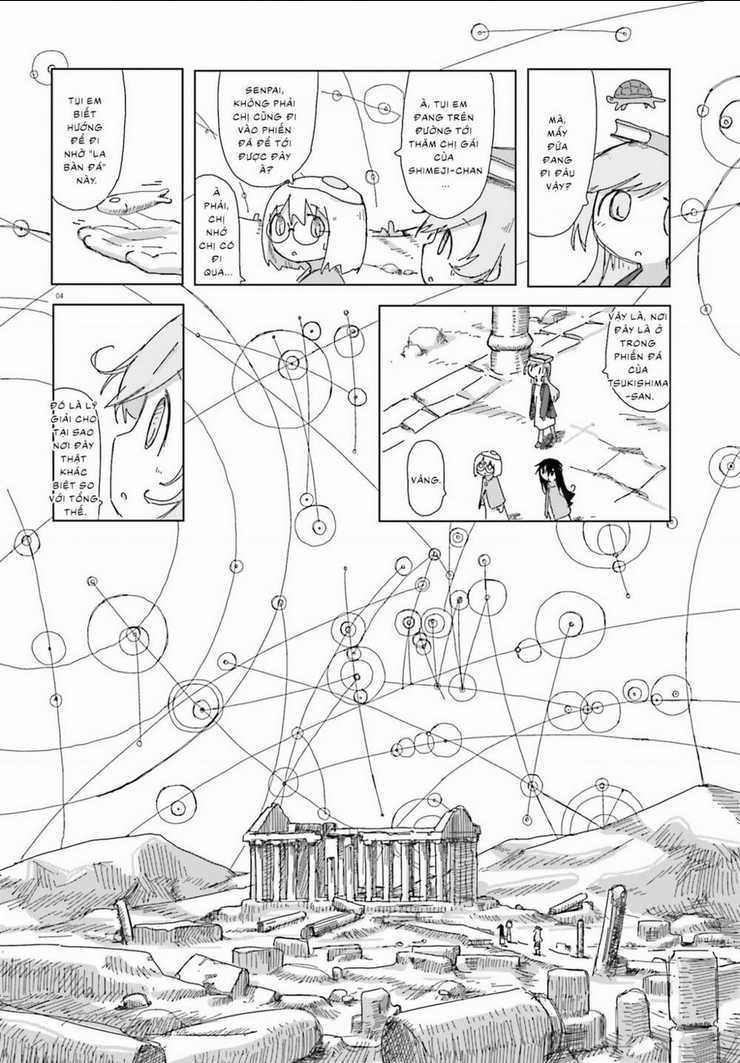 Shimeji Simulation Chapter 36 trang 3