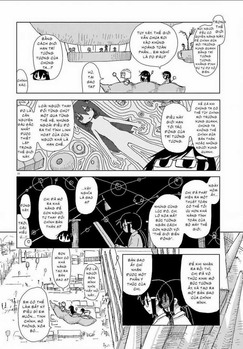 Shimeji Simulation Chapter 40 trang 3