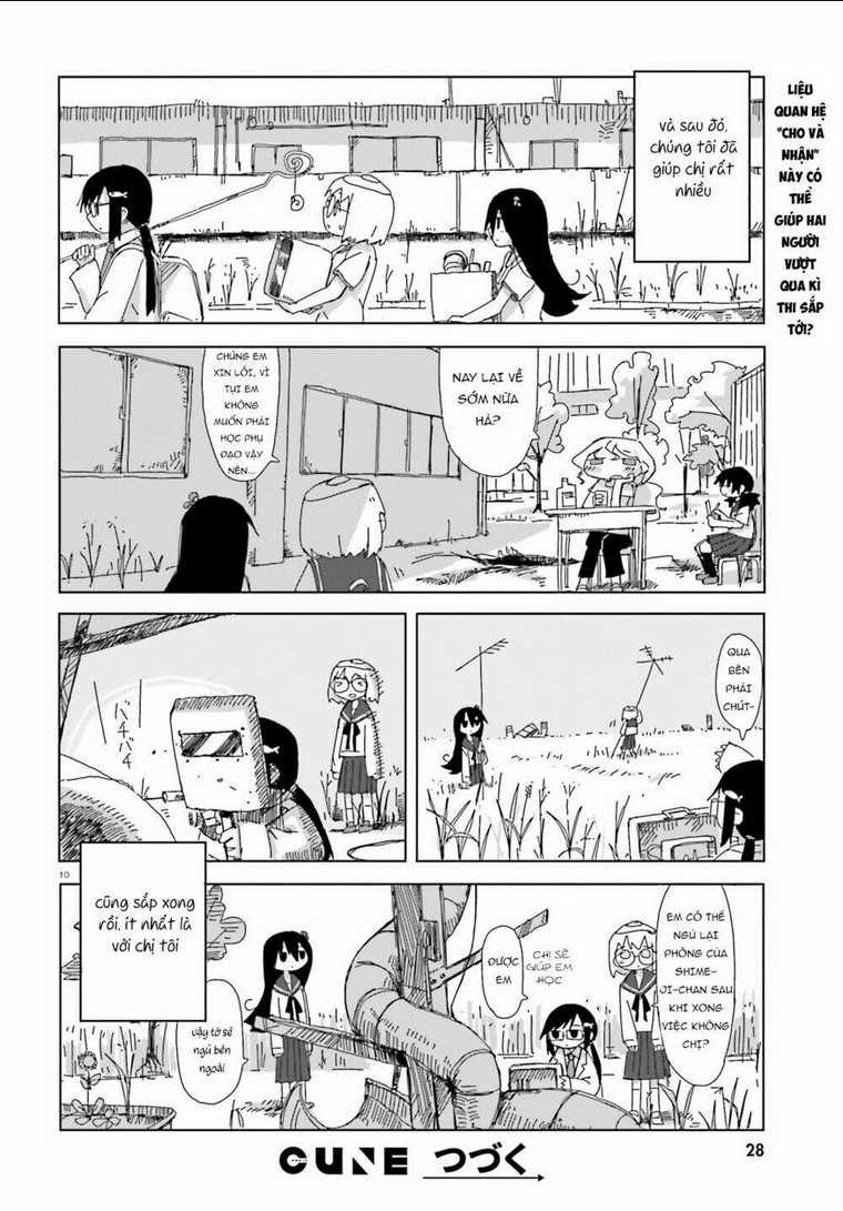 Shimeji Simulation Chapter 8 trang 12