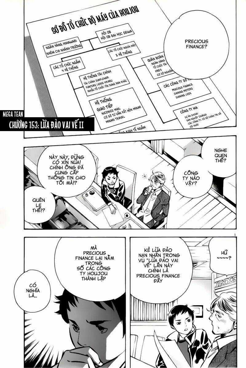 Shin Kurosagi - Con Diệc Đen 2 Chapter 153 trang 0
