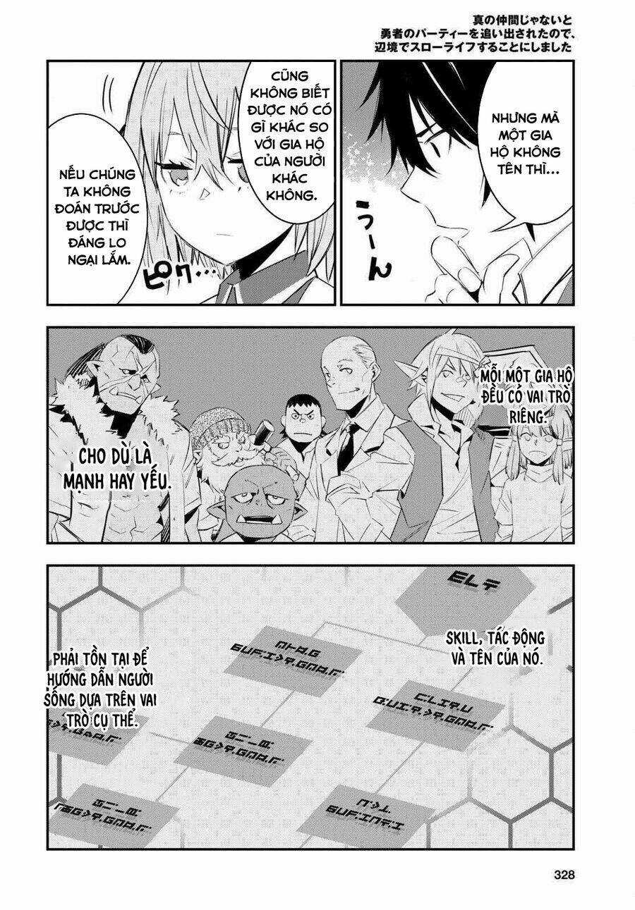 Shin No Nakama Janai To Yuusha No Party Wo Oidasareta No De, Henkyou De Slow Life Suru Koto Ni Shima Chapter 57 trang 7