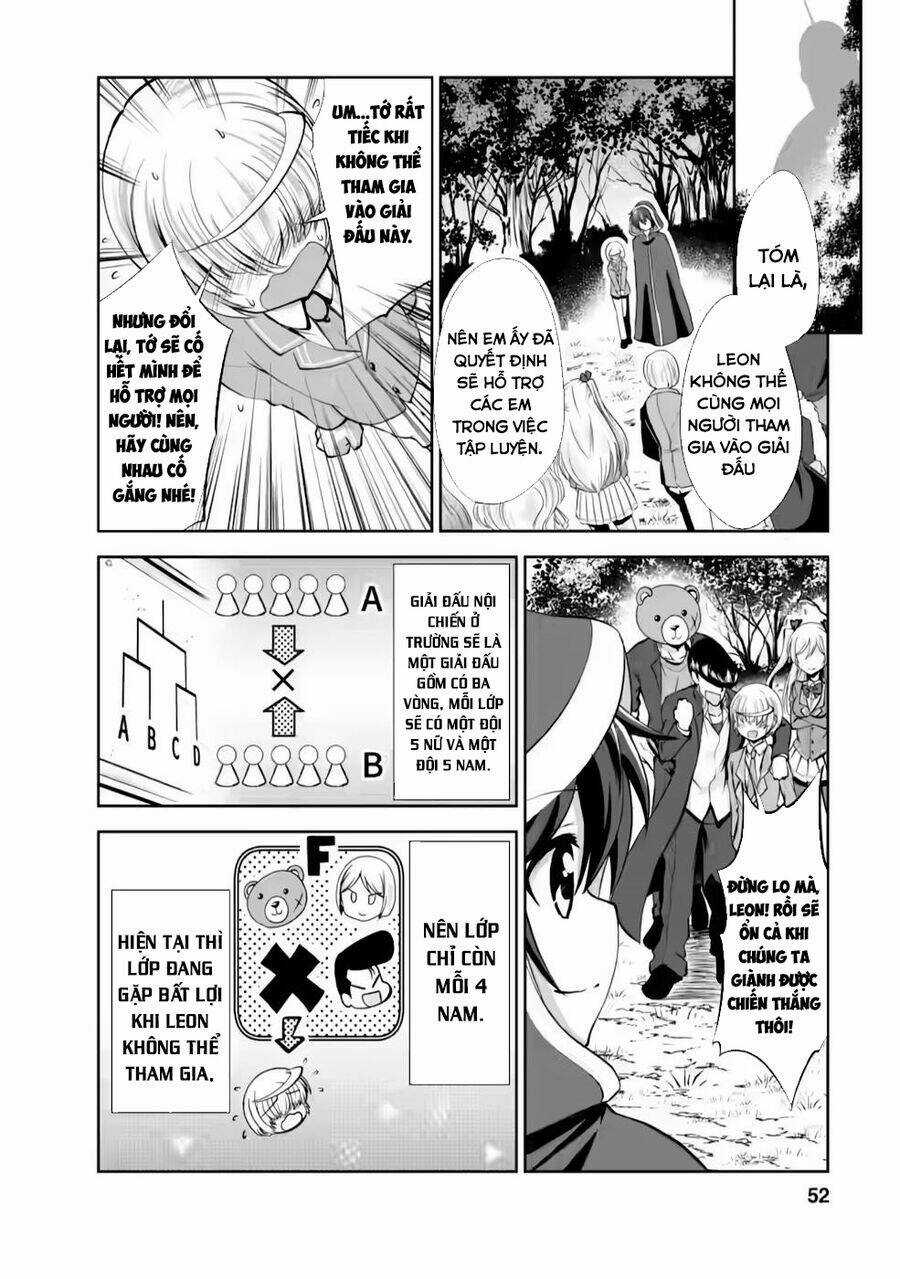 Shinka No Mi ~Shiranai Uchi Ni Kachigumi Jinsei~ Chapter 35.5 trang 6