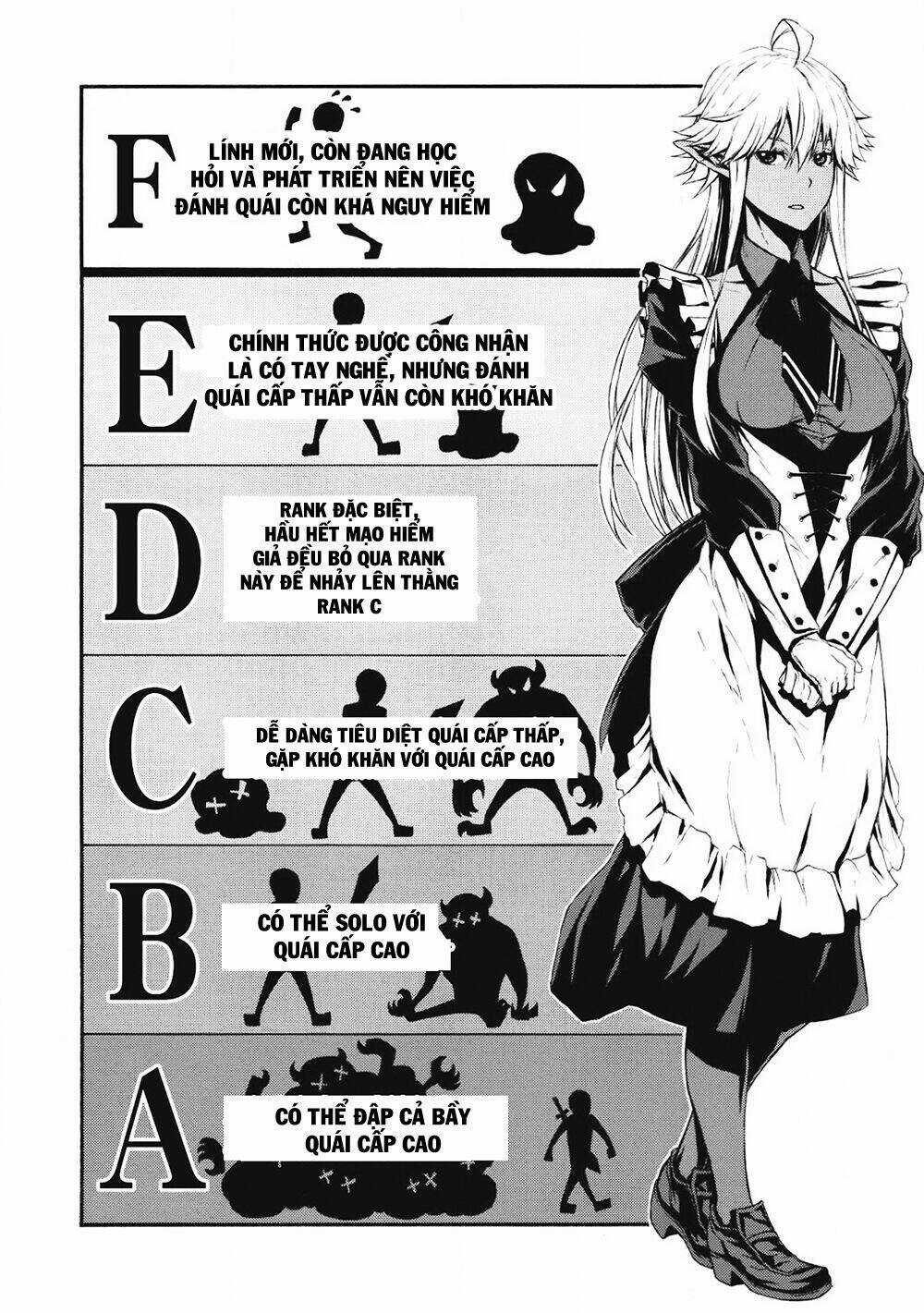 Shinmai Ossan Bouken-Sha, Saikyou Paati Ni Shinu Hodo Kitae Rarete Muteki Ni Naru Chapter 1 trang 15