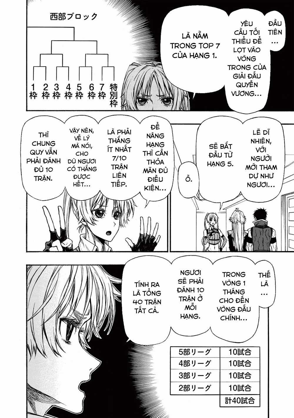 Shinmai Ossan Bouken-Sha, Saikyou Paati Ni Shinu Hodo Kitae Rarete Muteki Ni Naru Chapter 16.1 trang 14