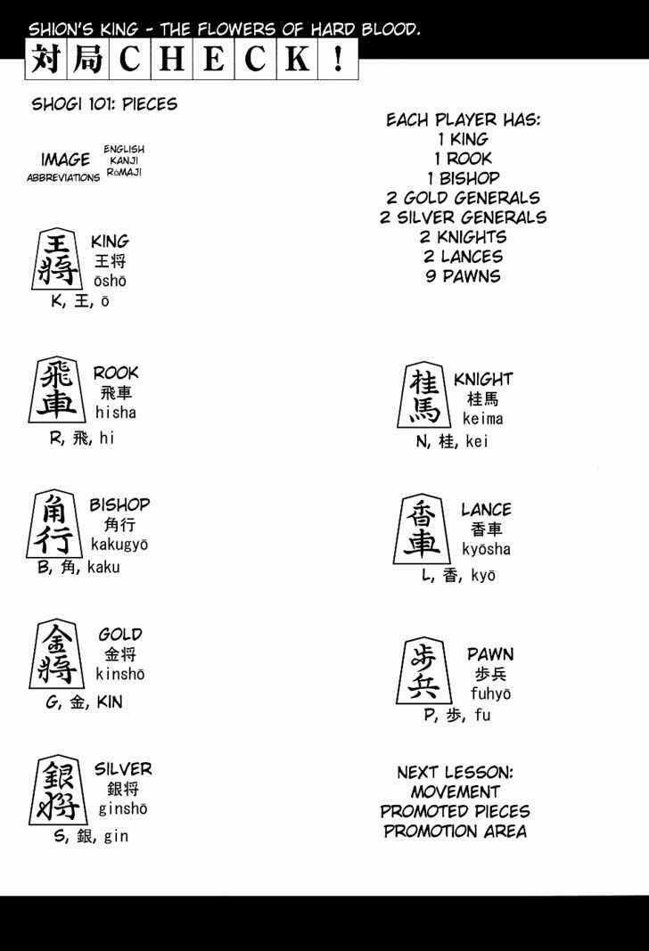 Shion No Ou Chapter 10 trang 36