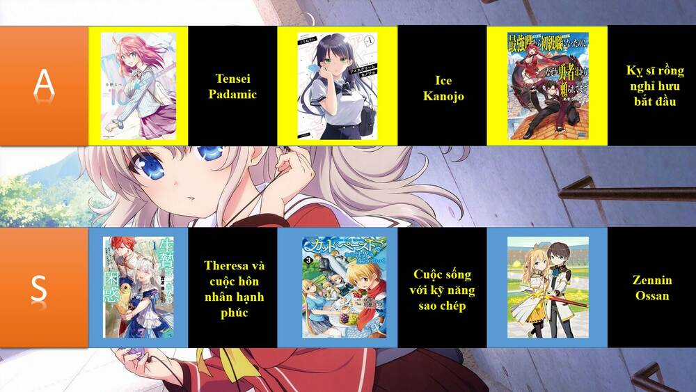 Shirokuma Tensei Chapter 9.2 trang 6