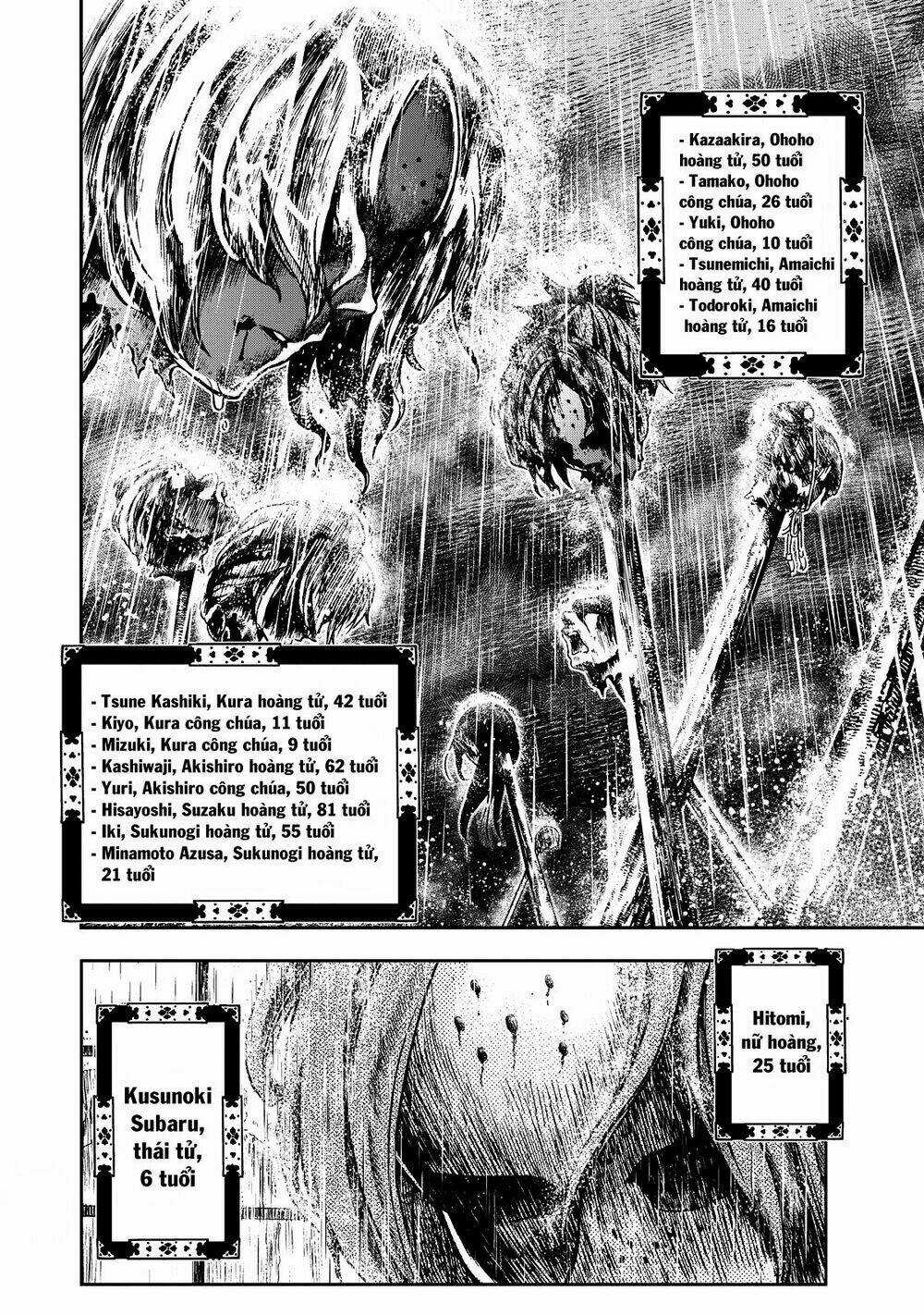 Shoukoku No Altair Gaiden: Toukoku No Subaru Chapter 1 trang 31