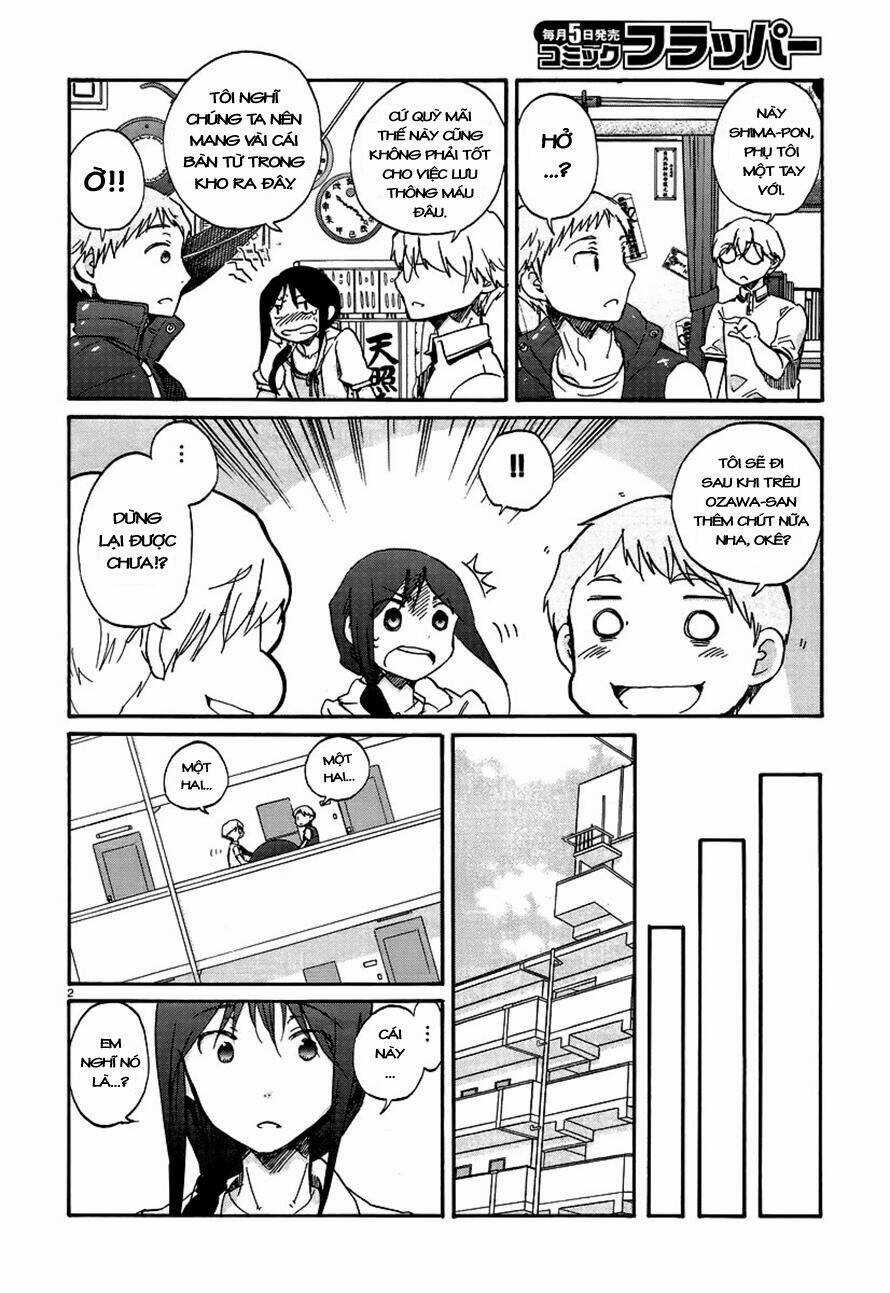 Shrine Chapter 20 trang 2