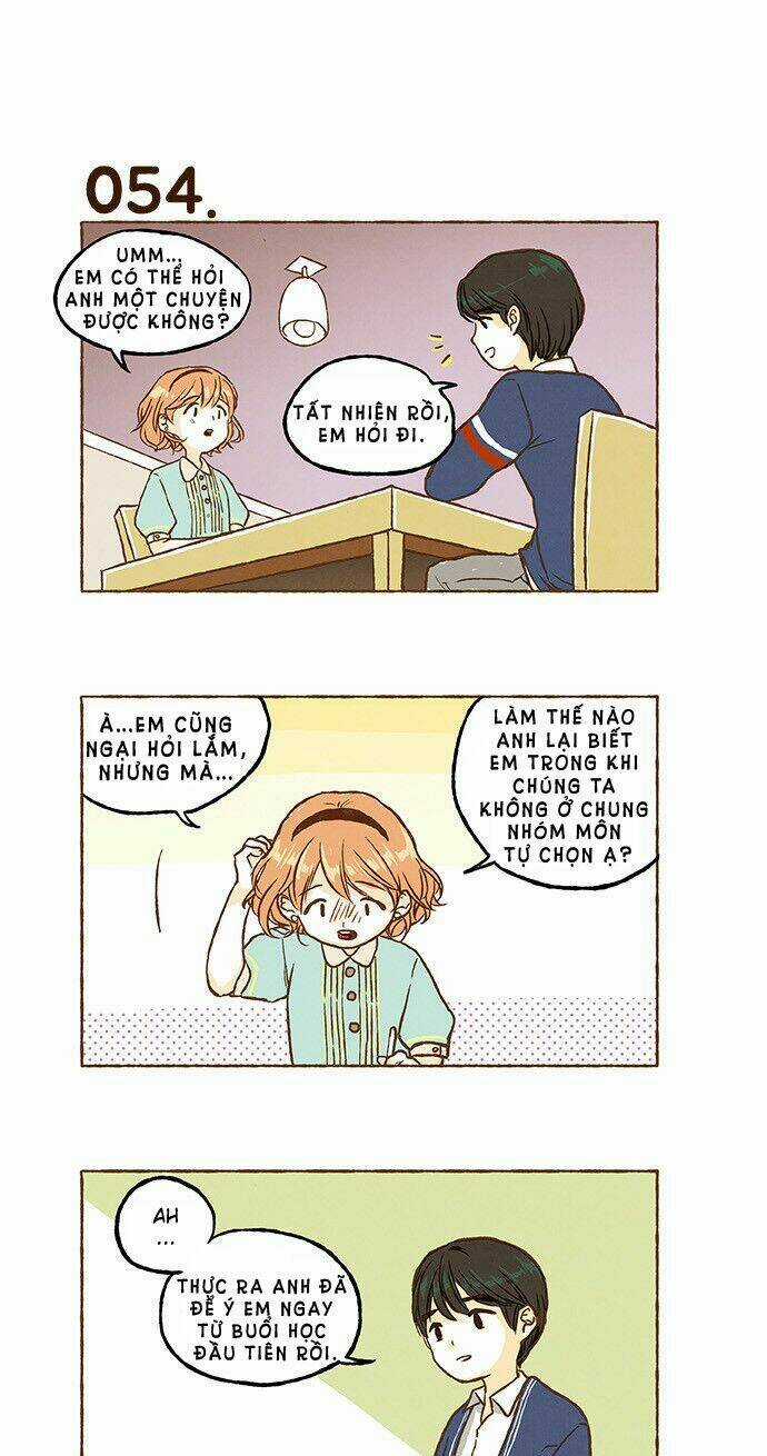 Siêu Bí Mật Chapter 4 trang 2