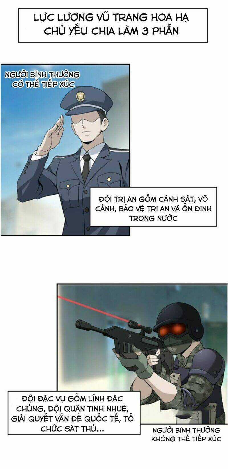 Siêu Cấp Đại Chủ Bạ Chapter 13 trang 36