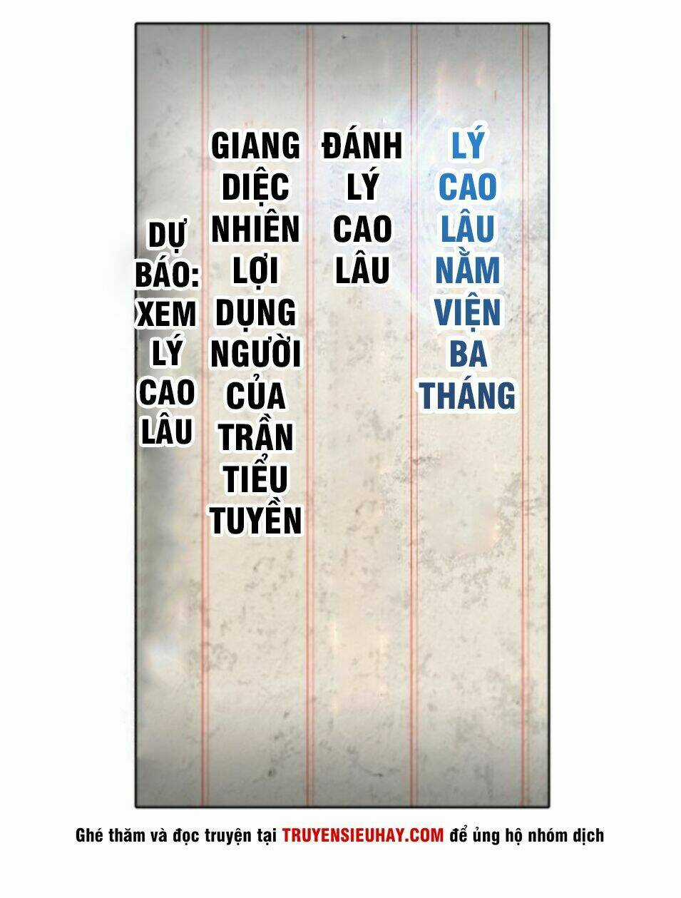 Siêu Cấp Đại Chủ Bạ Chapter 5 trang 32