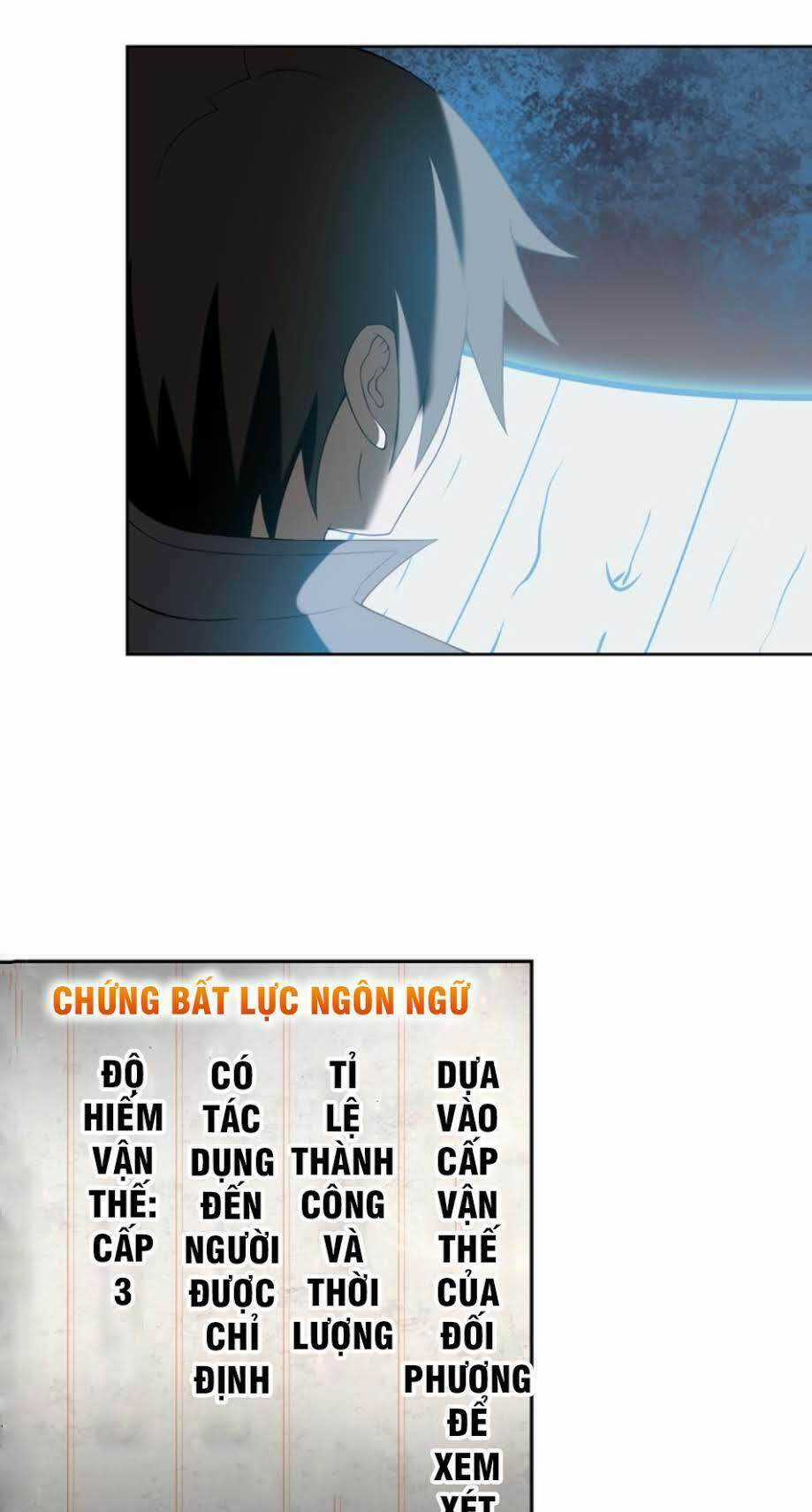 Siêu Cấp Đại Chủ Bạ Chapter 5 trang 34