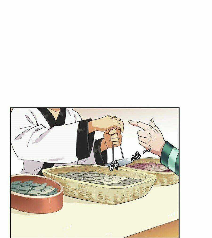 Siêu Đạo Thần Thuật Chapter 21 trang 61