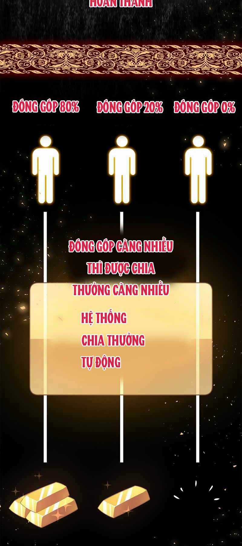 Siêu May Mắn Chapter 5 trang 95