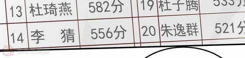 Siêu Năng Bất Lương Học Bá Chapter 10 trang 21